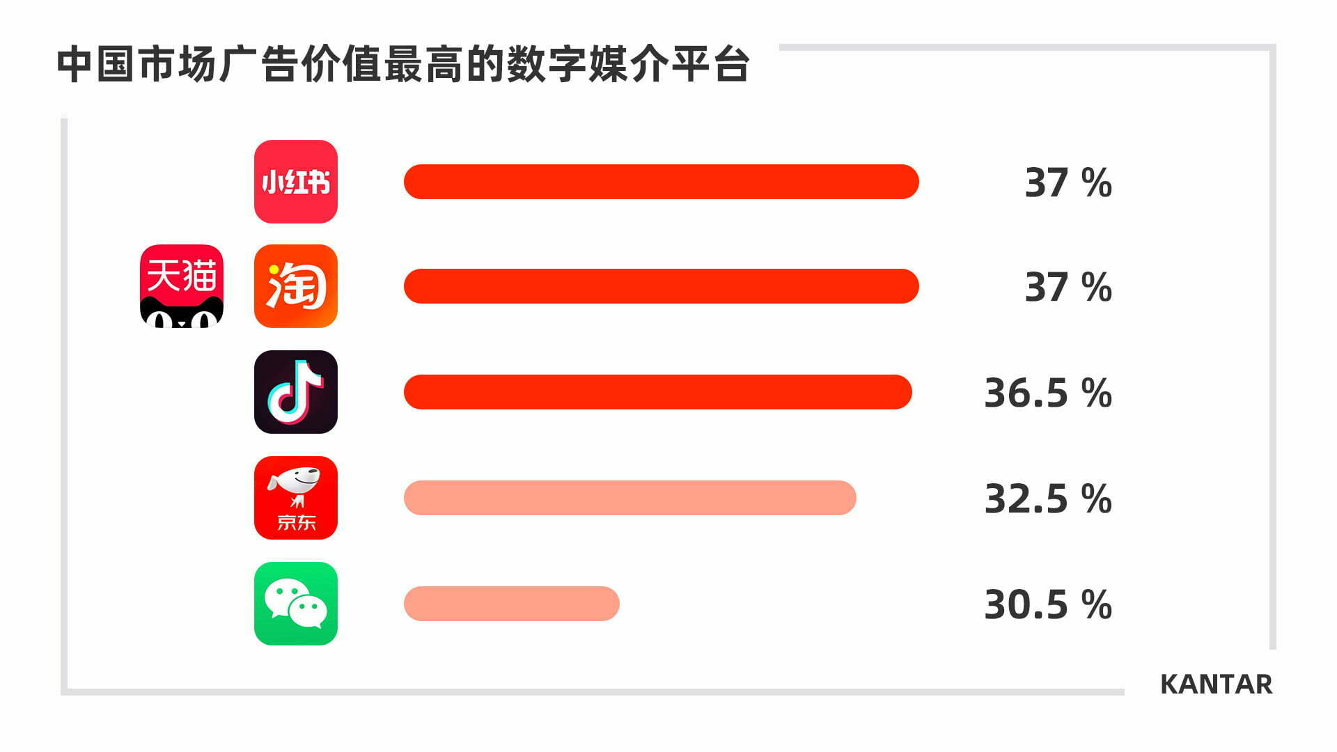 干货来袭 | 小红书品牌种草全攻略